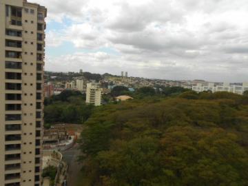 imagem 4 - Jardim Botânico apartamento zona sul Ribeirão Preto - SP imagem 4 - Jardim Botânico apartamento zona sul Ribeirão Preto - SP