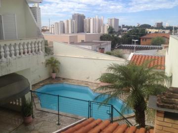 Alugar Casa / Sobrado em São José do Rio Preto. apenas R$ 750.000,00