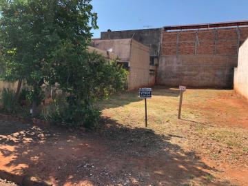 imagem 1 - Lote com 250 m²  para venda localizado no Jardim Marambaia. imagem 1 - Lote com 250 m²  para venda localizado no Jardim Marambaia.