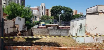 Terreno / Área em São José do Rio Preto Alugar por R$1.500,00