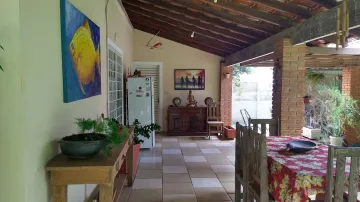 Comprar Casa / Condomínio em Guapiaçu apenas R$ 1.250.000,00 - Foto 6
