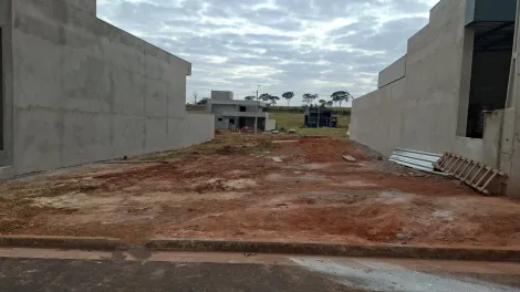 imagem 3 - Terreno - Condomínio imagem 3 - Terreno - Condomínio